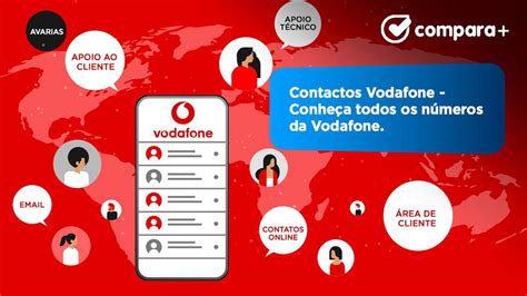 número grátis da vodafone|Conheça a lista completa dos contactos Vodafone